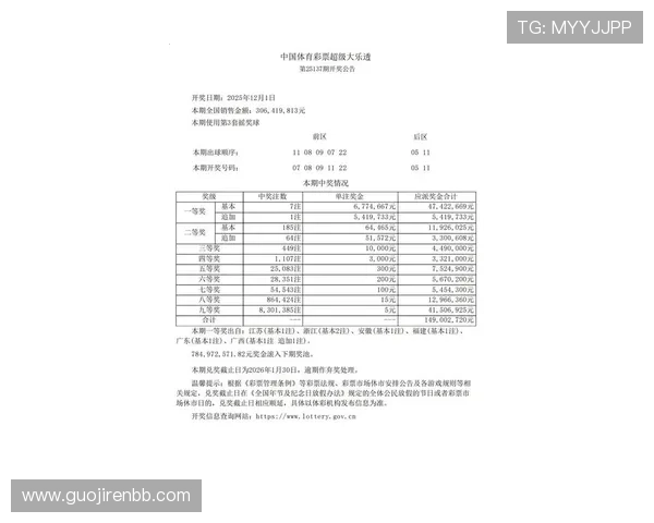 大乐透第07006期开奖号码揭晓，最新中奖结果公布